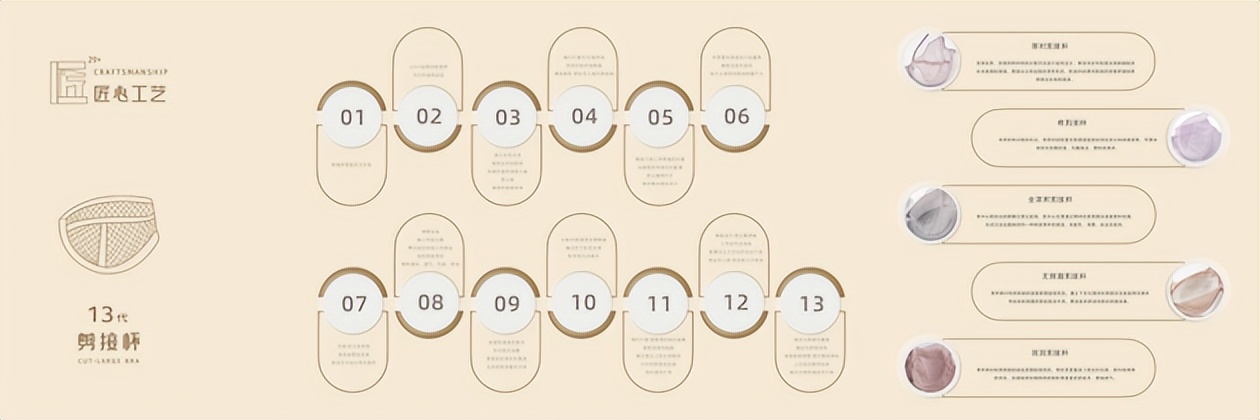 无钢圈无痕聚拢内衣欧迪芬,欧迪芬内衣设计2013