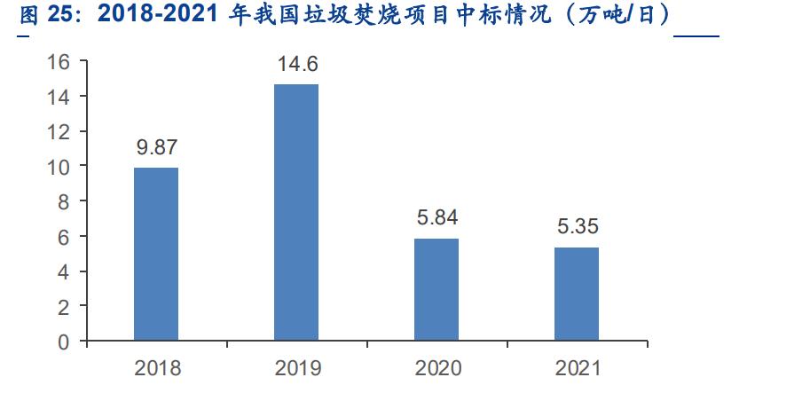 旺能环境最新传闻,旺能环境的股票分析