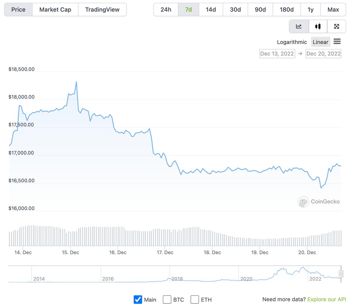 世界杯粉丝代币现在还能上车吗,世界杯虚拟代币