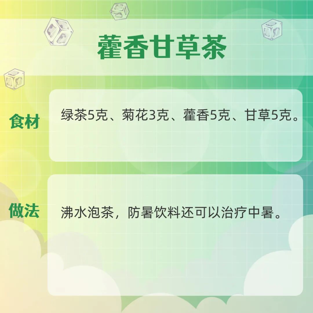 三伏天防暑饮品做法,入伏后消暑饮品