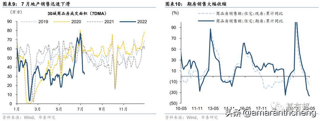 美股通胀预测最新行情今日,美通胀指标最新