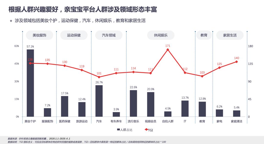 家庭app怎么共享,app家庭共享怎么取消
