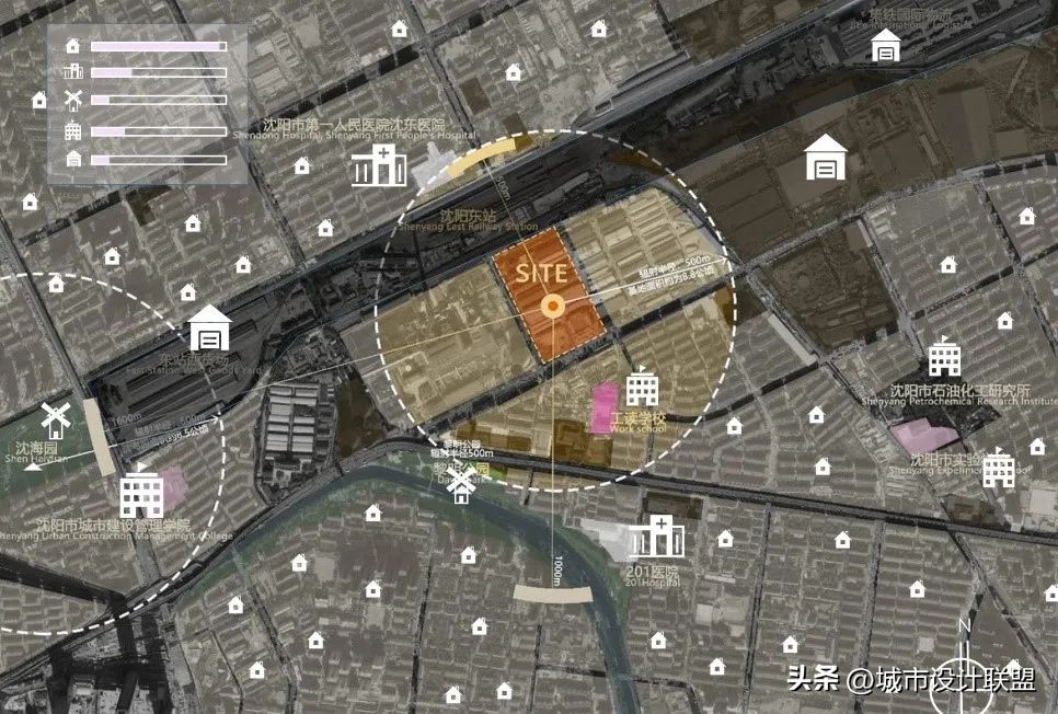 城市更新工业遗址改造,城市景观更新改造案例