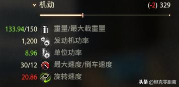 看德系末日科技天下第一！专治铁王八的“开罐器”现在还好吗？