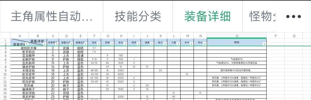 我是一名小说写手,我是一位作家免费