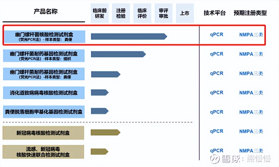 2024年康为世纪股票,新股康为787426