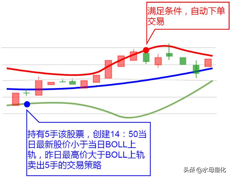 水母量化交易软件免费版,水母量化交易平台app下载官网
