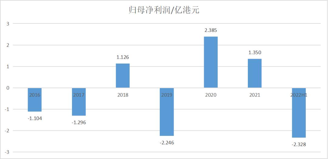 靠玄学理财圈粉几万人，有人卖房也要投，要警惕这家投资公司！