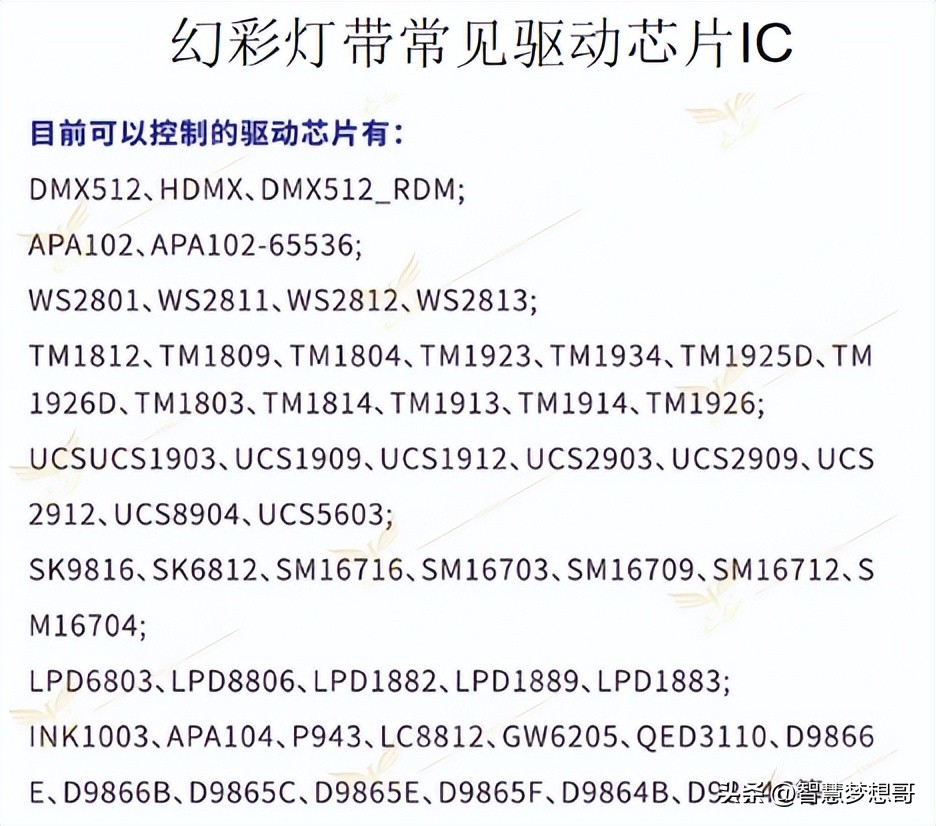 灯带的瓦数一般多少,灯带的安装方法和接线图