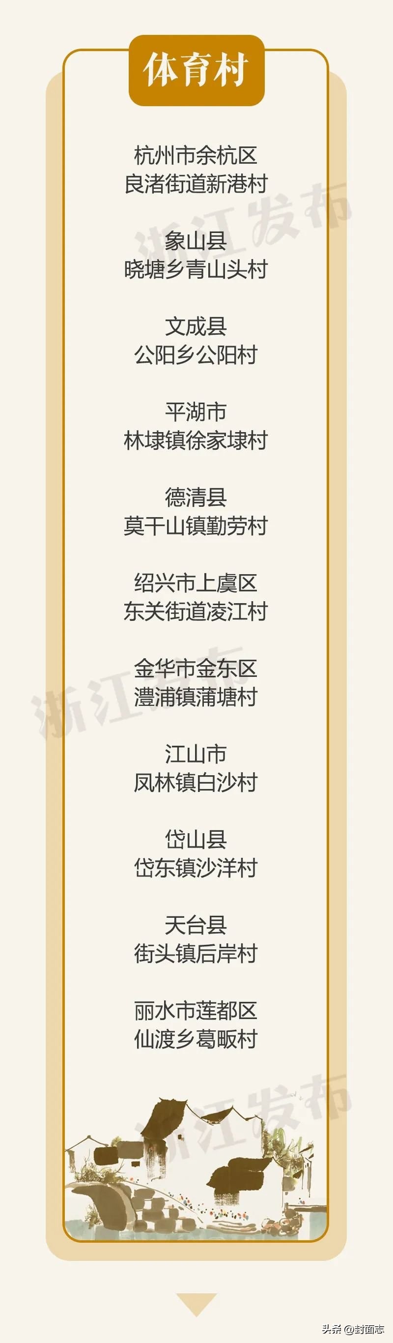 百村争鸣十大系列文化艺术村,浙江100个文化艺术村