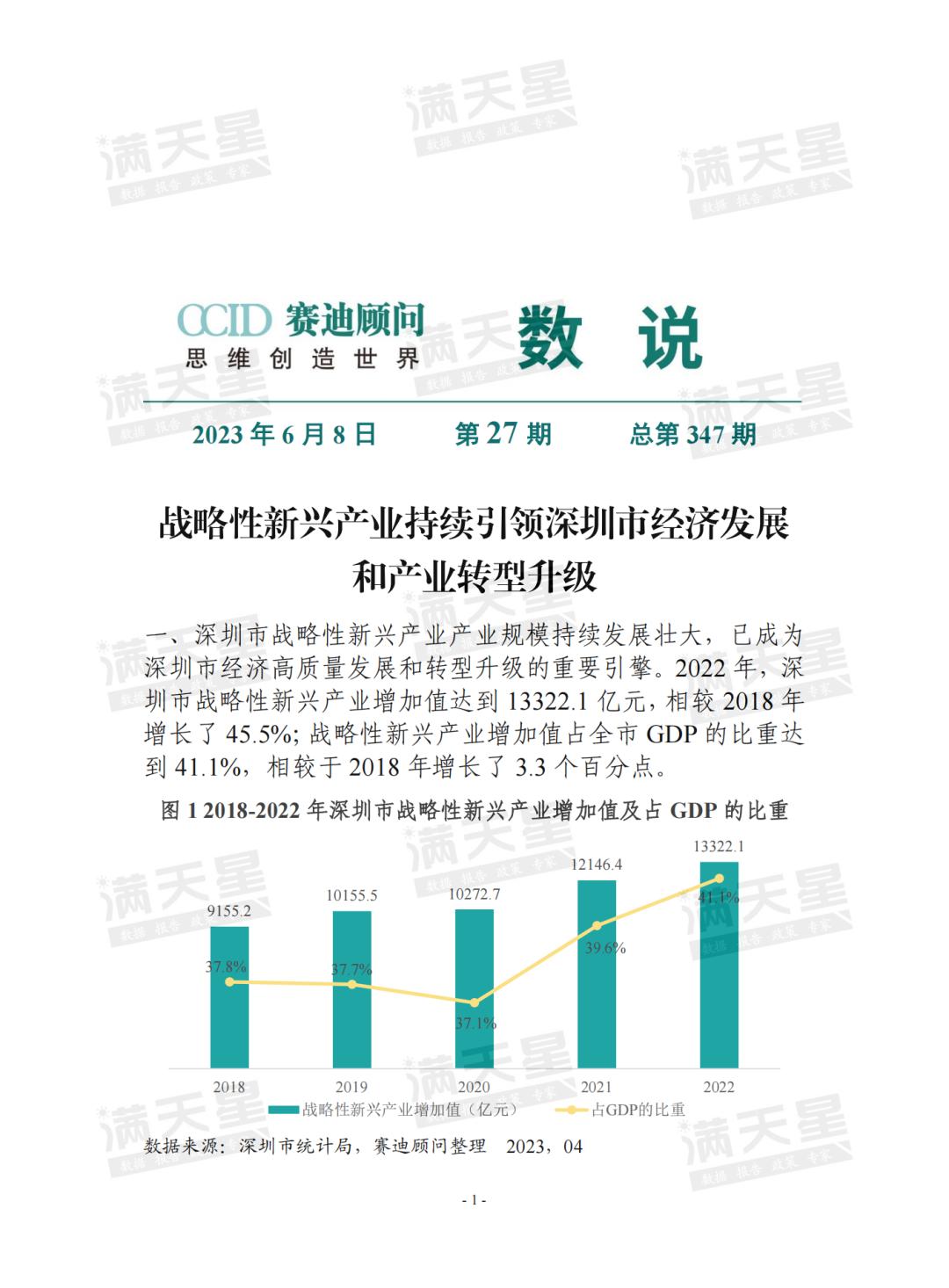 深圳市战略性新兴产业,深圳战略性新兴产业集群指导意见