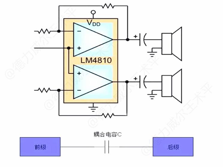 耦合电容和退耦电容怎么区分,储能电容和去耦电容的区别