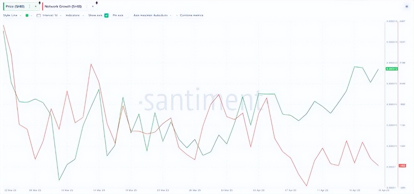 影响柴犬价格的因素有哪些,柴犬价格快速下跌45%的三大原因