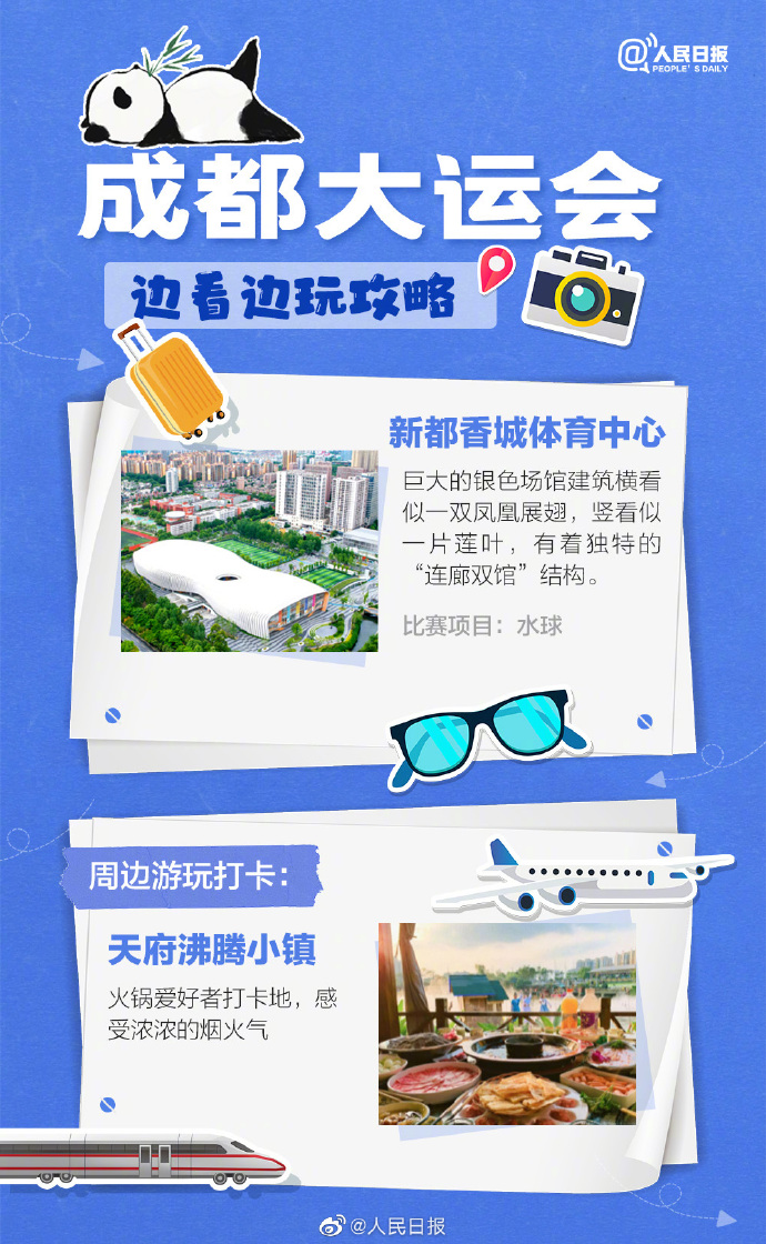 成都大运会边边玩攻略,收藏成都大运会边看边玩攻略来了