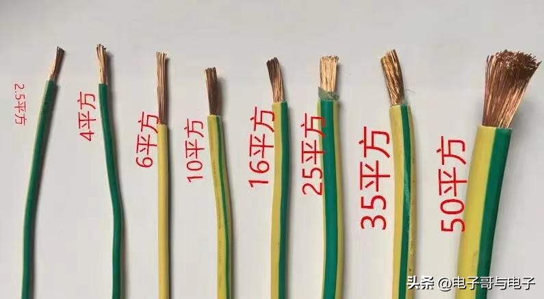 家用电线用到多少平方如何去选择,家用电线选多大平方的才算合适