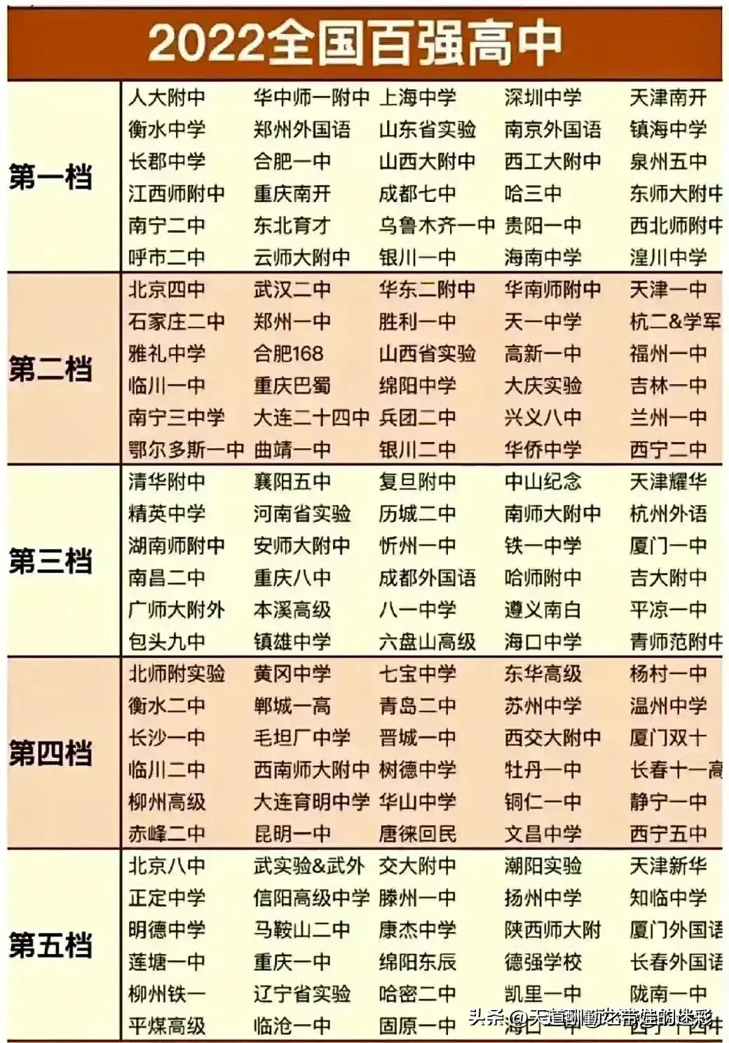 我知道我的帖子为何被限制推荐了