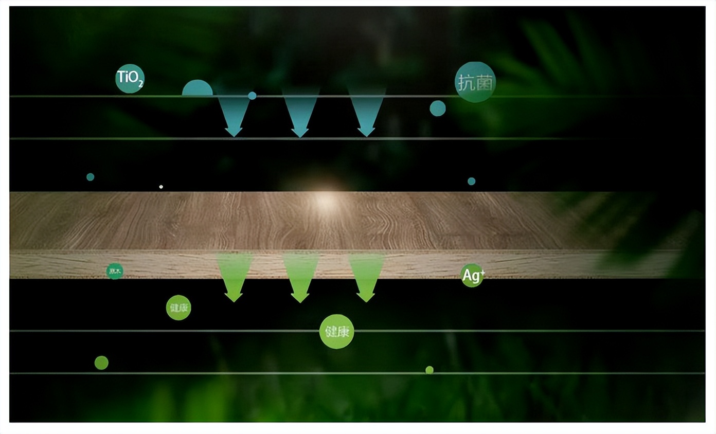 无醛抗菌防霉板,抗菌防潮板