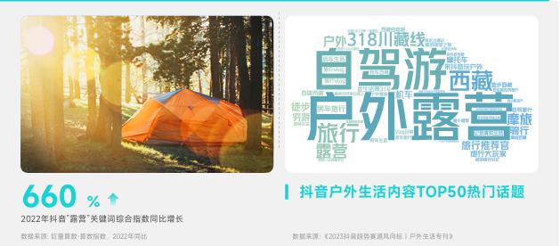 2018年中国消费趋势分析,22年中国十大消费趋势