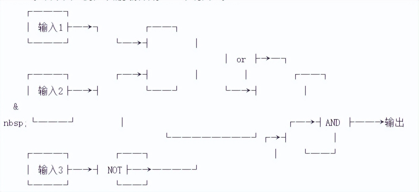 p=np是可判定的吗,p=np问题真的有那么大影响吗