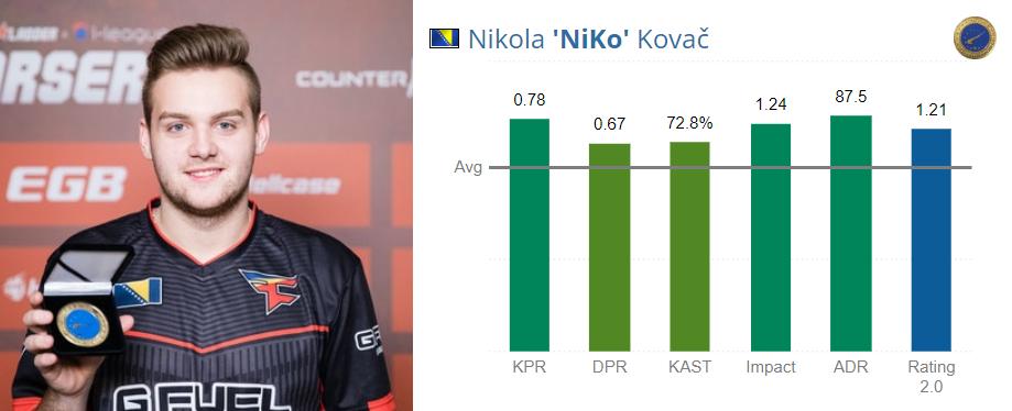 csgofazeclan印花,csgofazeclan成员