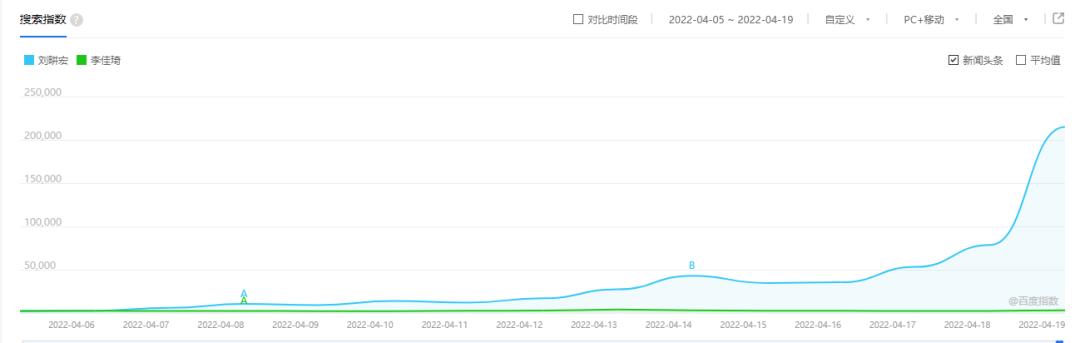 为什么keep搜不到刘畊宏,keep直播刘畊宏运动