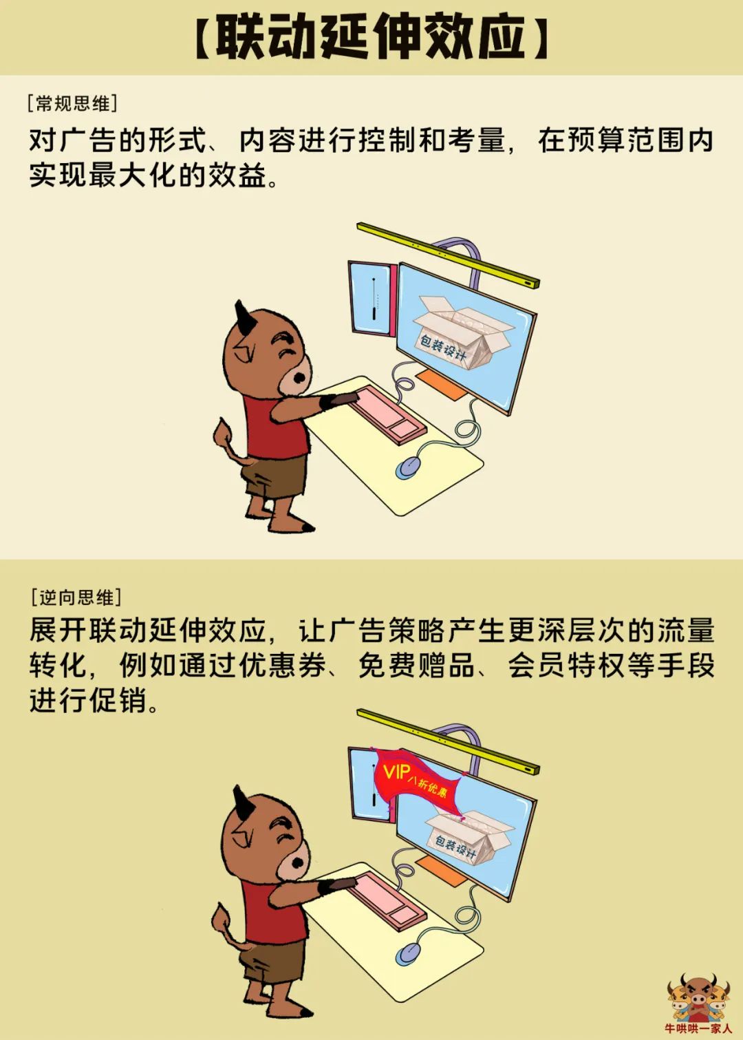 做广告策划时一定要的10个逆向思维