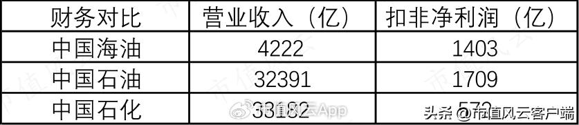 现金奶牛型股票2023年,现金奶牛分红大王