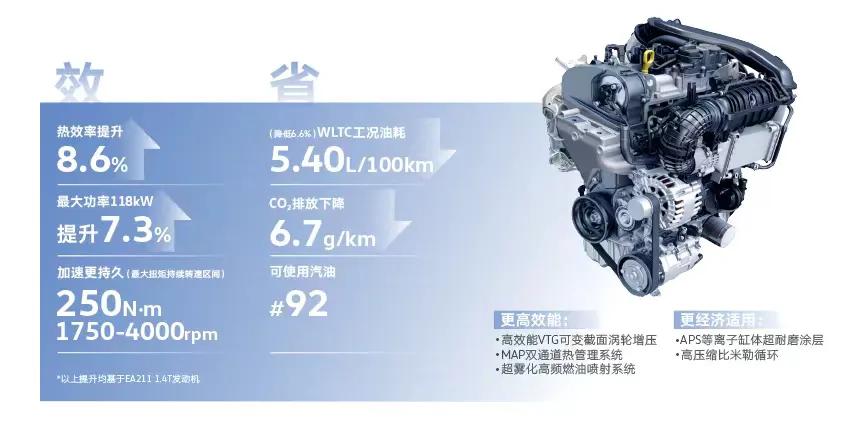 大众朗逸3代动力怎么样,朗逸1.5t2024款推荐