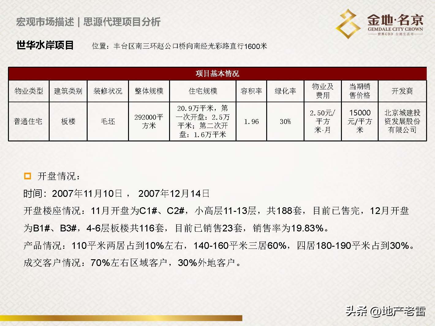 南京金地名京现在成交价,金地名京多少钱一平