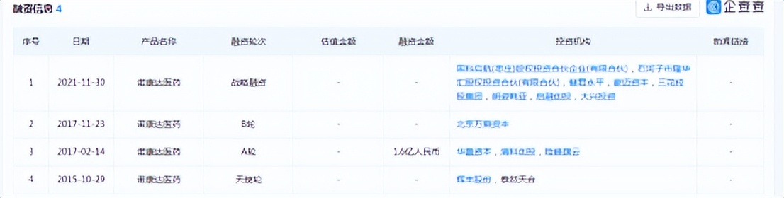 命途多舛的诺康达，又一次倒在深交所门口？