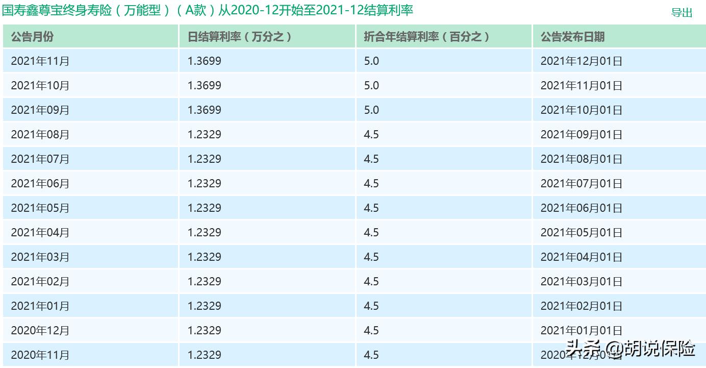 御享财富和盛世金越哪个值得买,御享金瑞和鑫裕金生哪个好