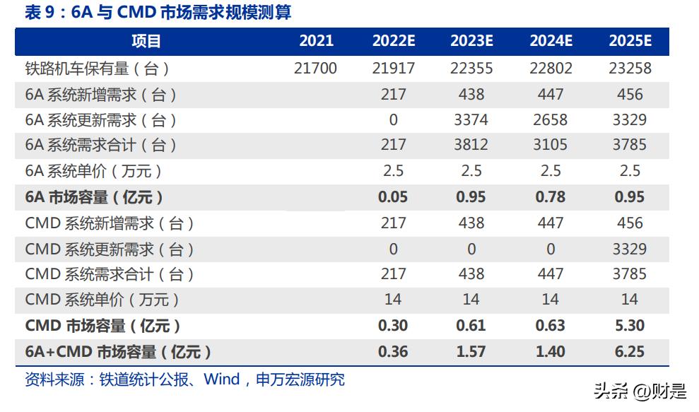 思维列控什么时候出年报,思维列控最新分析