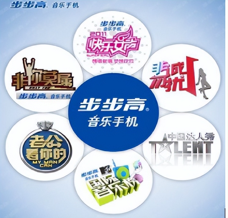 通信历史连载125-家电企业之步步高-奥克斯-大显手机的历史