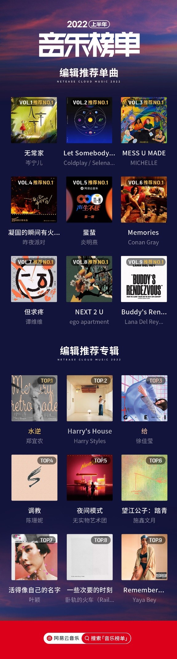 网易云音乐2022上半年音乐榜单发布：新增编辑推荐，不唯数据