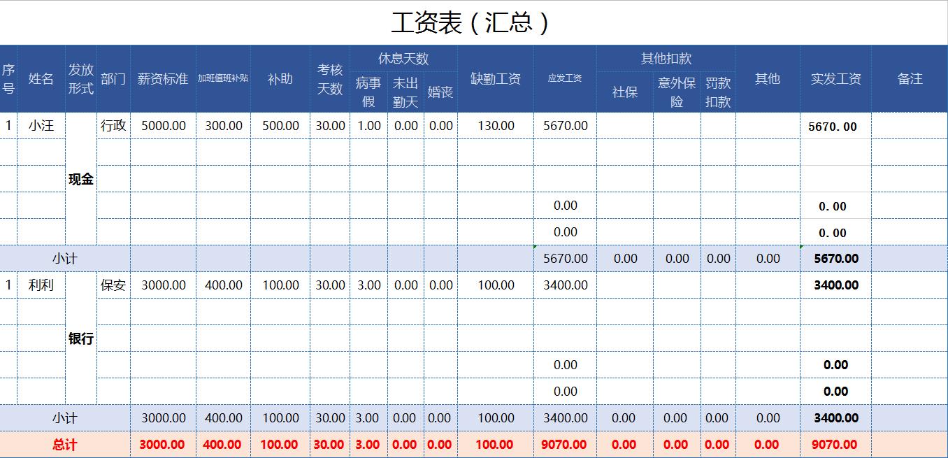员工工资明细表怎么输入公式,核算员工工资用的函数公式