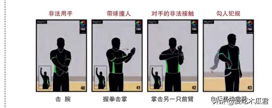篮球裁判犯规手势报号,篮球裁判犯规帅气报号