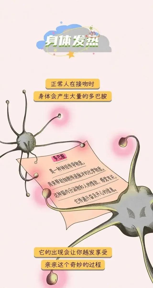 恋爱期间男女接吻吗,恋爱中的男女接吻有什么好处吗