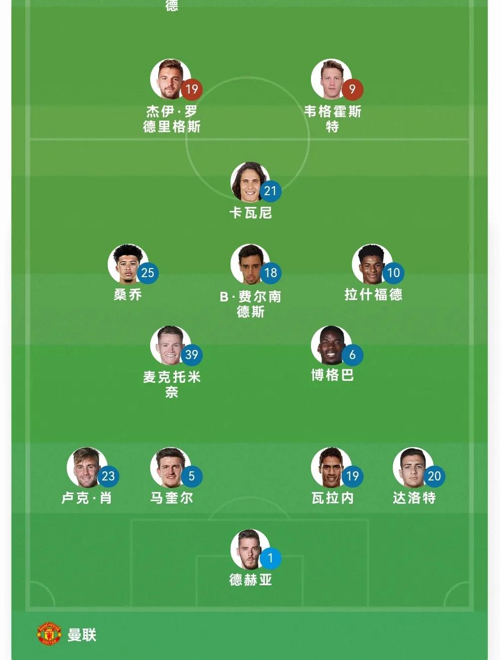 曼联0-3伯恩茅斯马奎尔表现,曼联战平伯恩