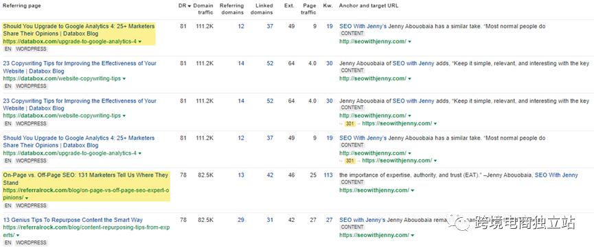 濡備綍鍋氬ソ鏁板瓧鍏叧,鍏叡鍏崇郴浼佷笟鍏叧閲嶇偣