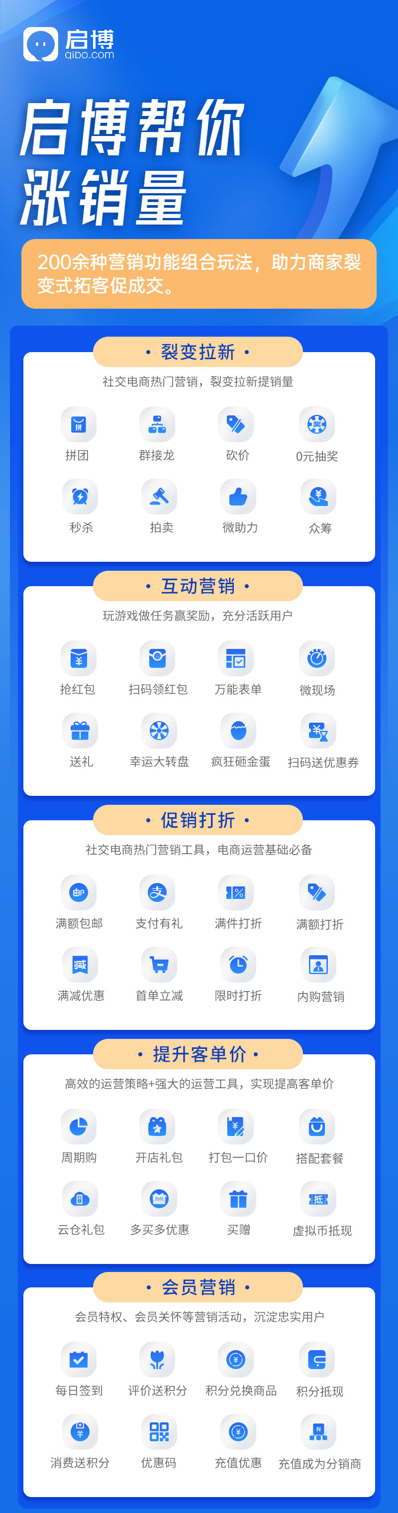 年货节线下活动策划,年货节线上营销节奏