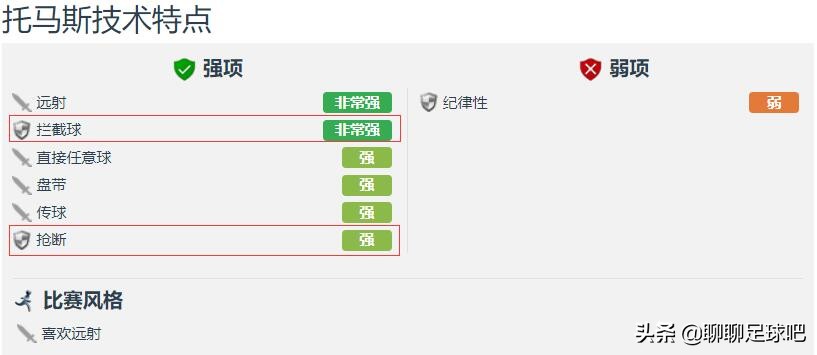 阿森纳一亿补强,阿森纳莱诺重伤