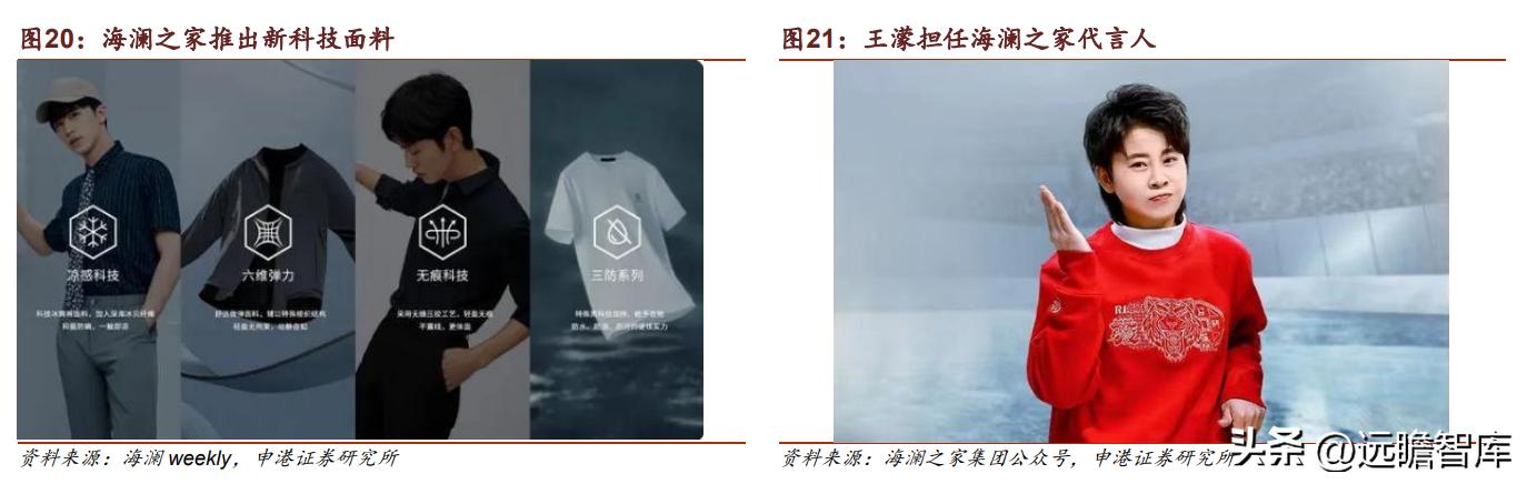 海澜之家男装运营模式,海澜之家国民臻品系列