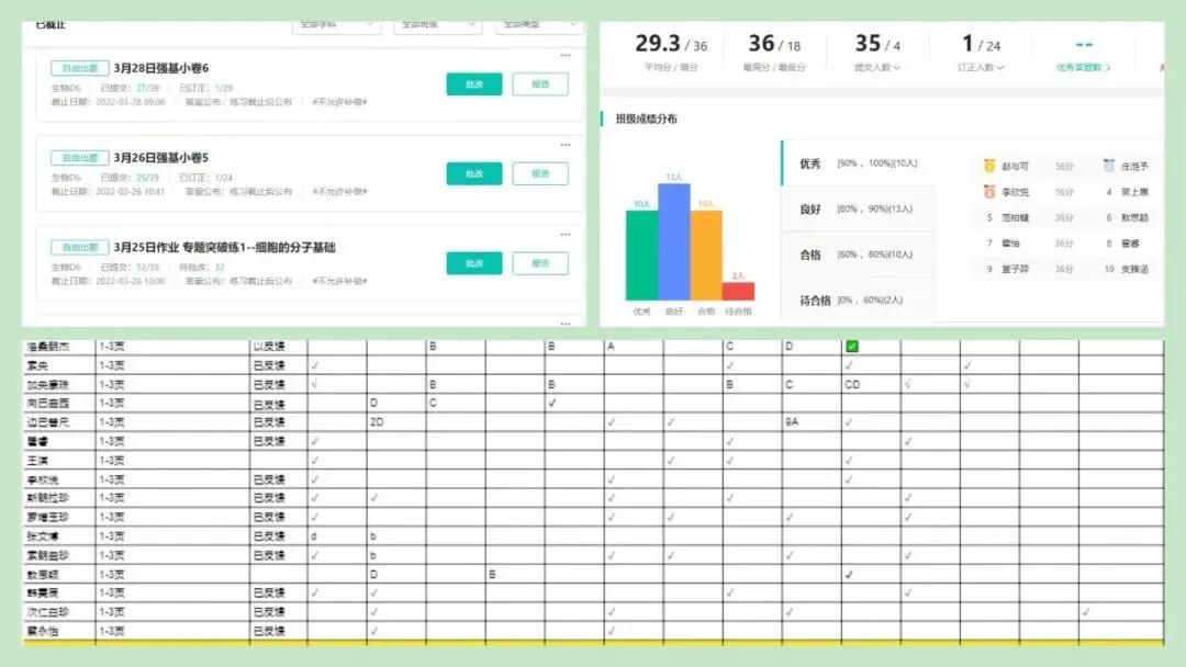 融合教育成常态五育并举繁花开——天津七中“线上线下混合式教学”打造优质高效新课堂