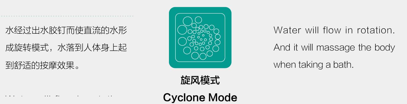 淋浴设计,高级淋浴设计