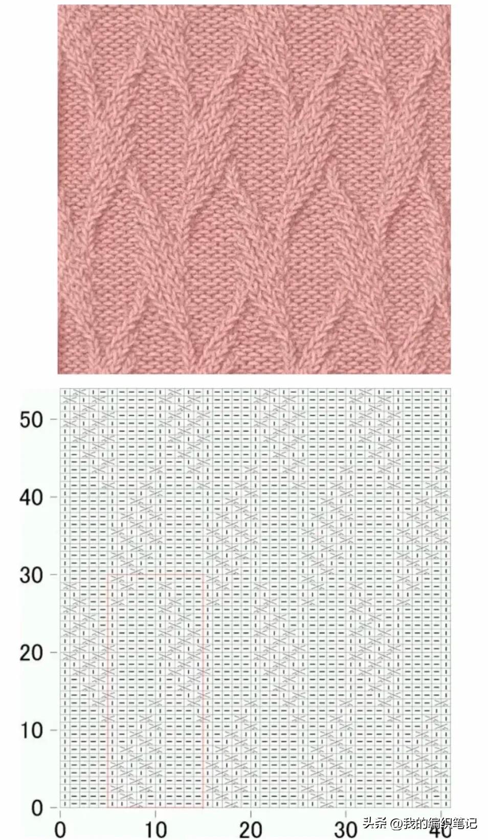 非常实用的棒针编织花样图解图片,编织棒针花样全教程