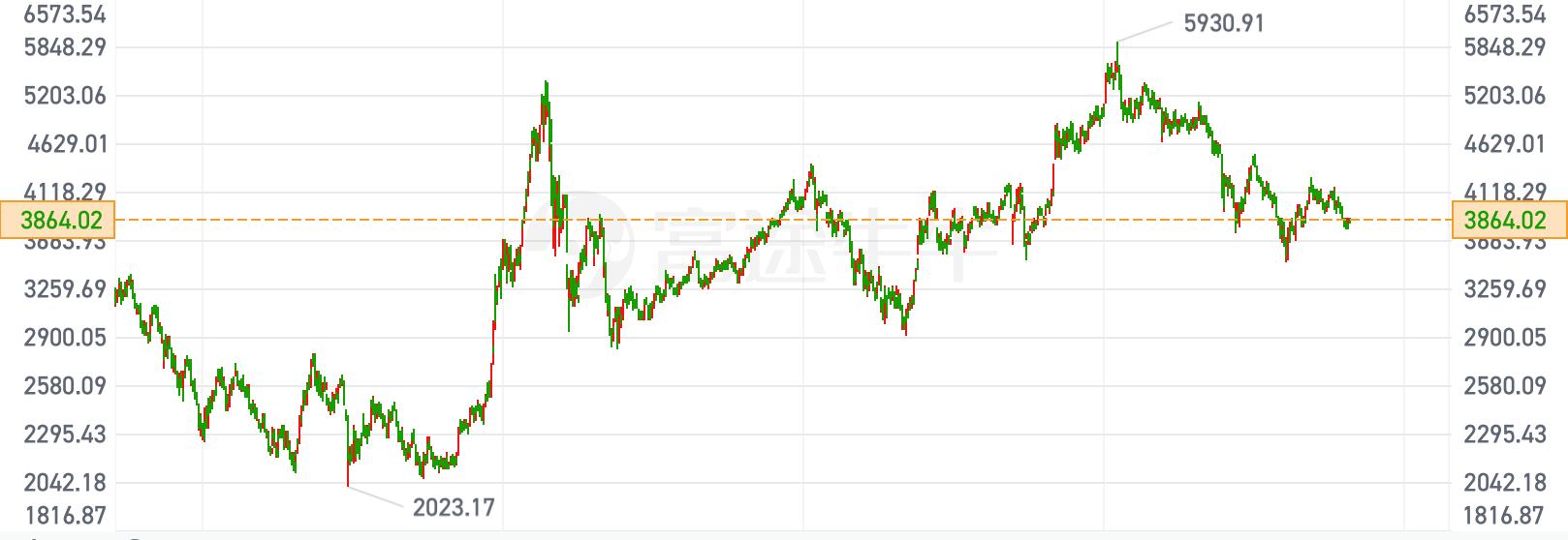 你敢信吗的原创,你敢信吗