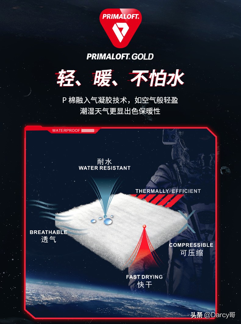 户外装备必备知识大全,户外装备知识入门装备篇