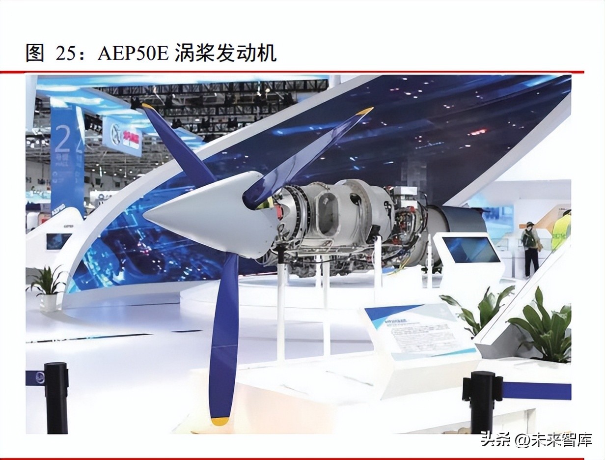 军民无人机发展趋势,军工无人机行业发展前景