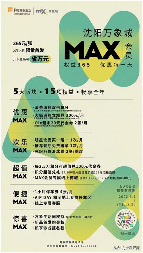 购物中心会员发展阶段,购物中心会员营销分析