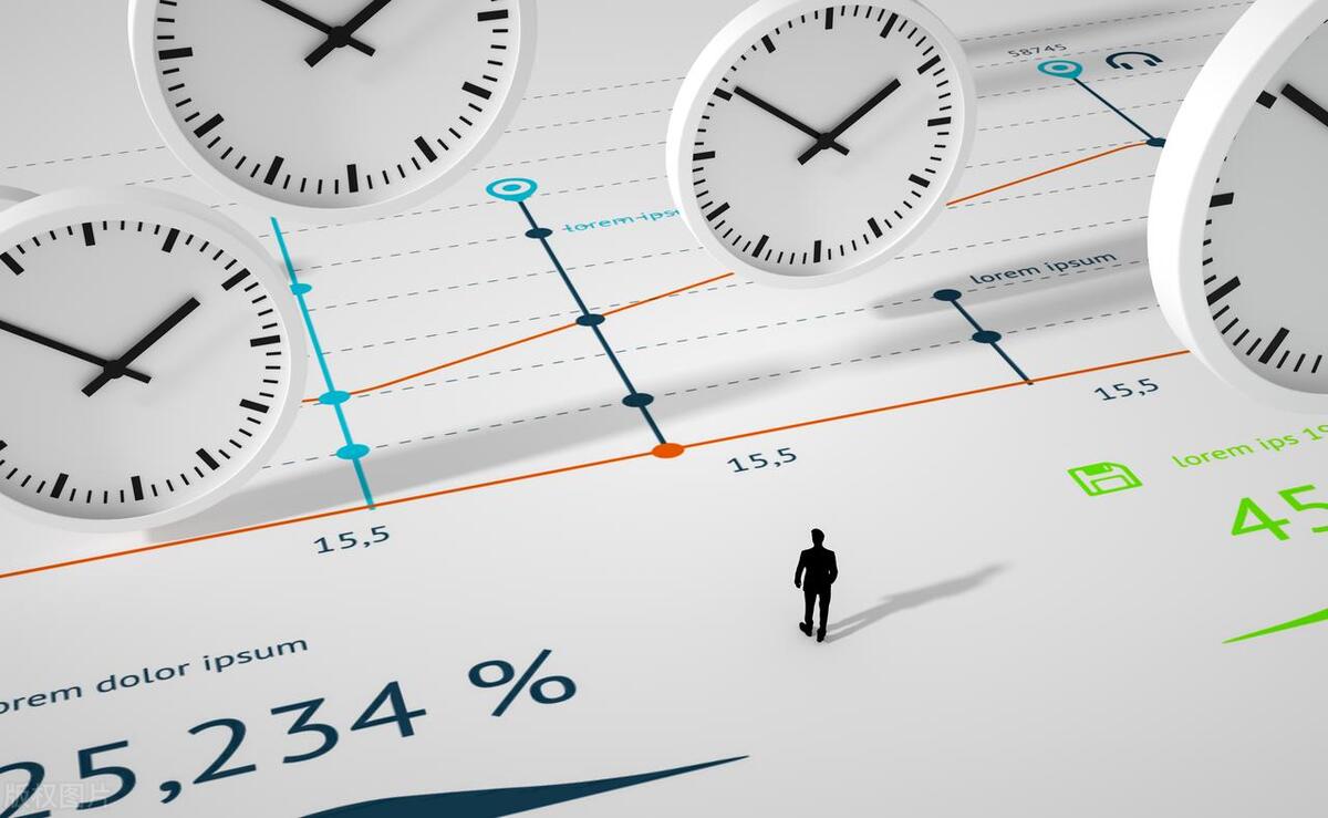 人为什么会懒惰以及如何克服,人为什么越来越懒惰如何克服